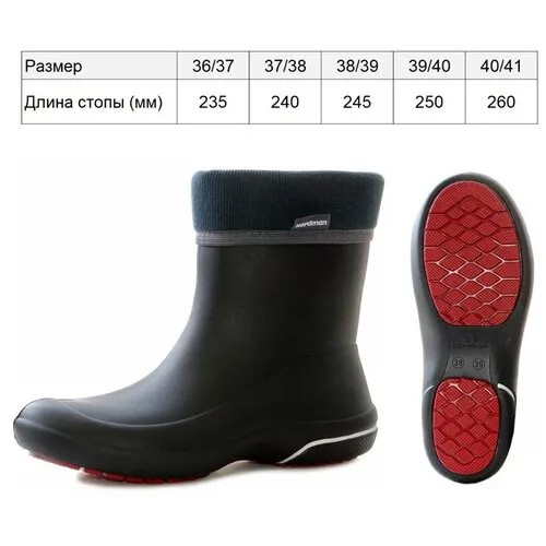 Ботинки резиновые женские, цвет черный, размер 36-37, бренд NordMan, артикул 6-028-D01 ПЕ-27ВУФ Kleo ч