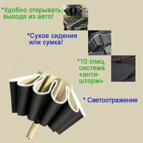 Зонт автомат, 3 сложения, купол 98 см., 10 спиц, обратное сложение, хаки