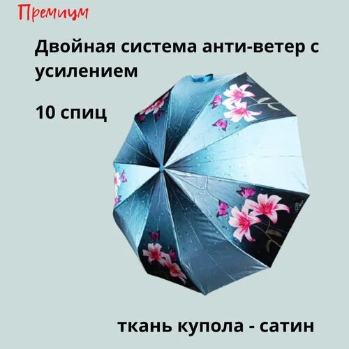 Мини-зонт Sponsa, голубой