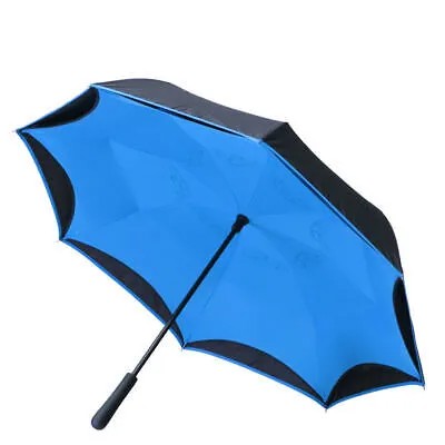 Лучший зонт Brella