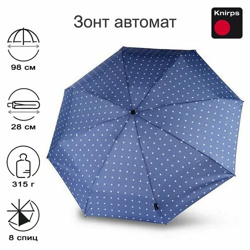 Зонт Knirps, Kelly Blue