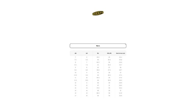 Мужские оксфорды Targhee Iii цвета темной земли Keen