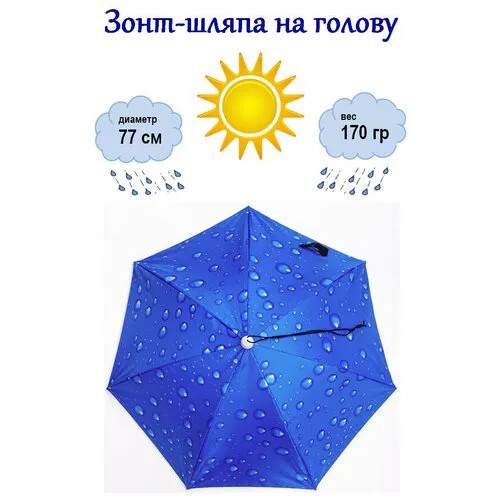 Зонт-трость , голубой