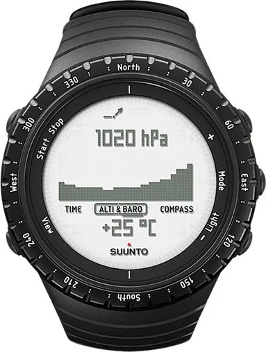 Наручные часы мужские Suunto SS014809000