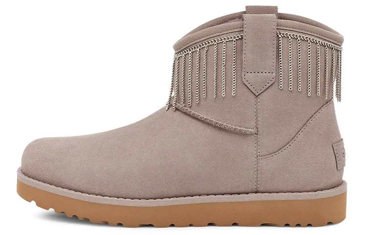 Женские зимние ботинки Ugg CLASSIC MINI