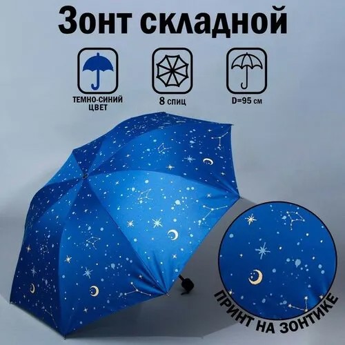 Зонт UNKNOWN, синий