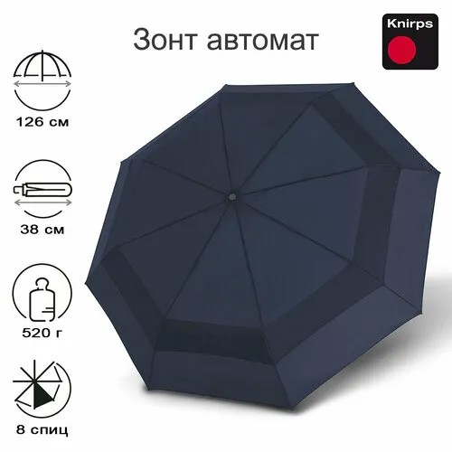 Зонт Knirps, синий