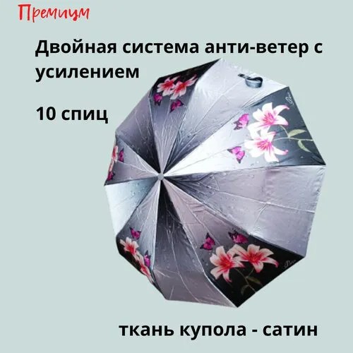 Мини-зонт Sponsa, серебро