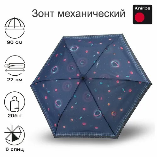 Мини-зонт Knirps, синий, розовый, оранжевый
