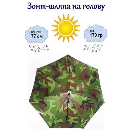 Зонт-трость , хаки