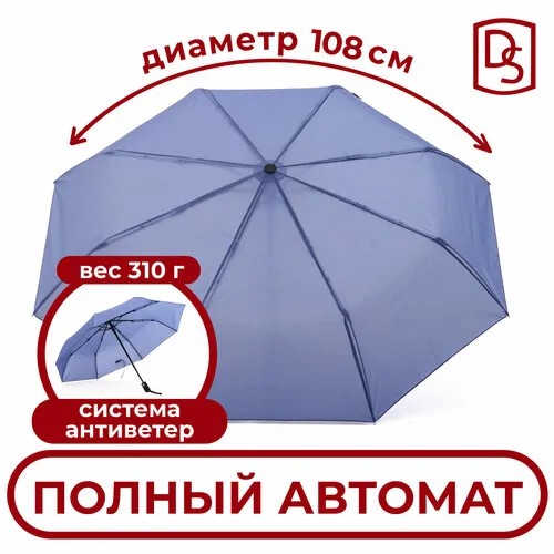 Зонт Dropstop, синий