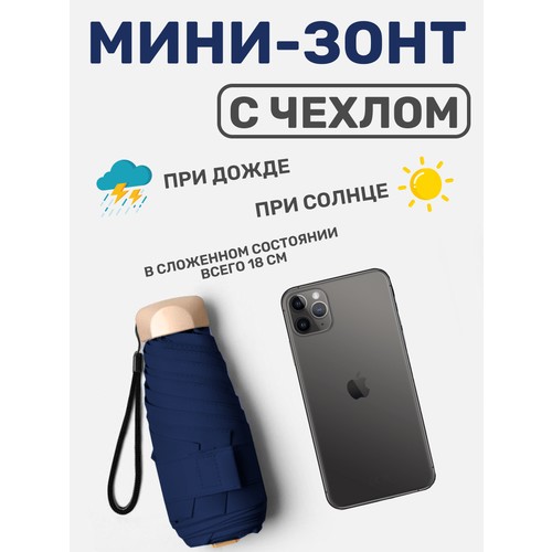 Мини-зонт , синий