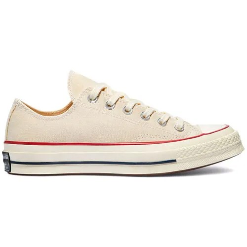 Кеды Converse