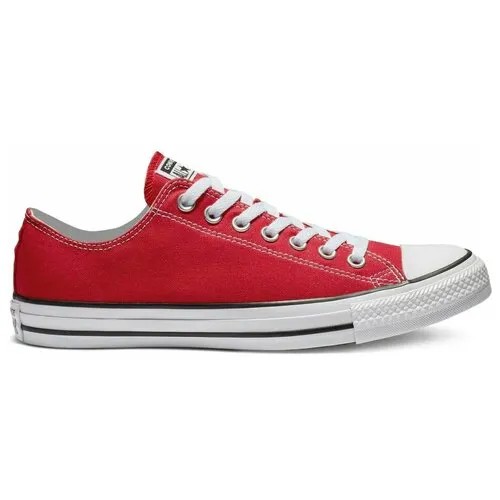 Кеды Converse
