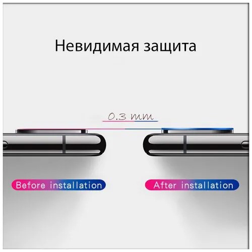 Противоударное стекло для защиты задней камеры Samsung Galaxy A10 / Защитное стекло на камеру Самсунг Галакси А10