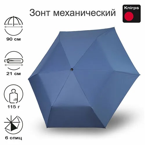 Мини-зонт Knirps, blue