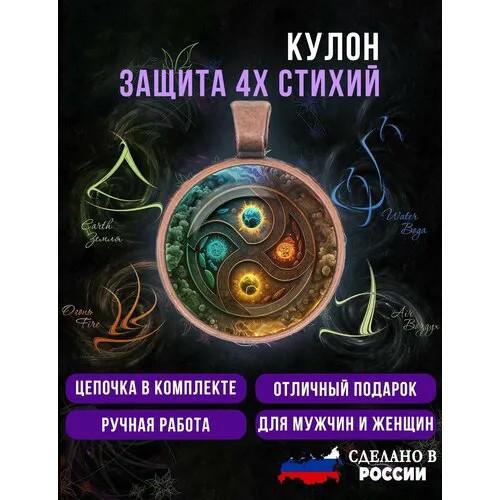Подвеска, стекло, мультиколор