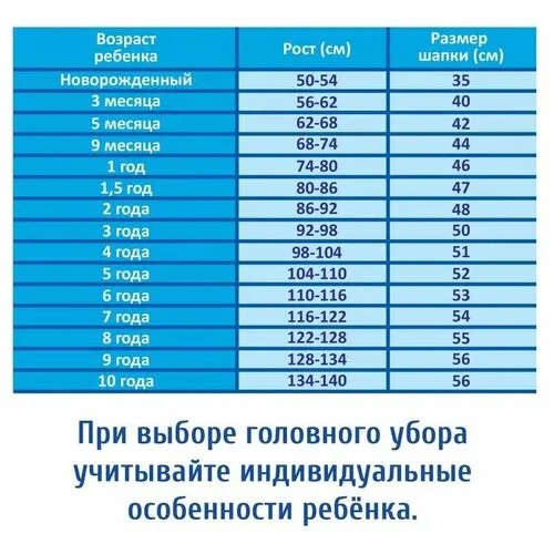 Кепка детская «Совушка», р-р. 44-46, 1-2 года