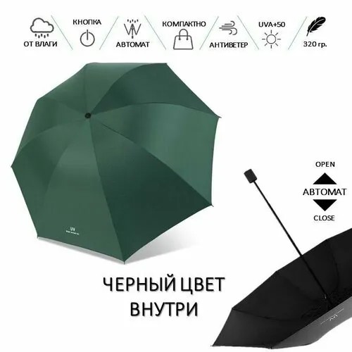 Зонт черный