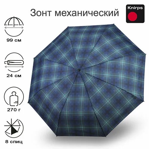 Зонт Knirps, черный/синий