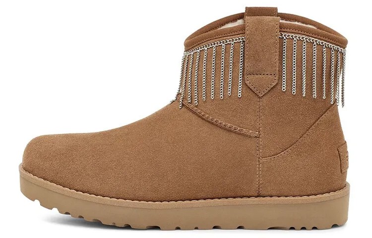 Женские зимние ботинки Ugg CLASSIC MINI