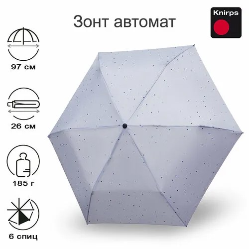 Мини-зонт Knirps, синий