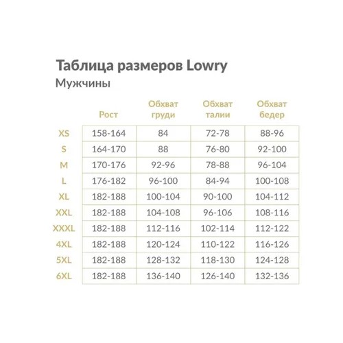 Трусы слипы Lowry, средняя посадка, размер 3XL, голубой