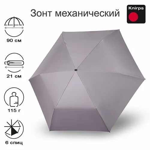 Мини-зонт Knirps, лиловый