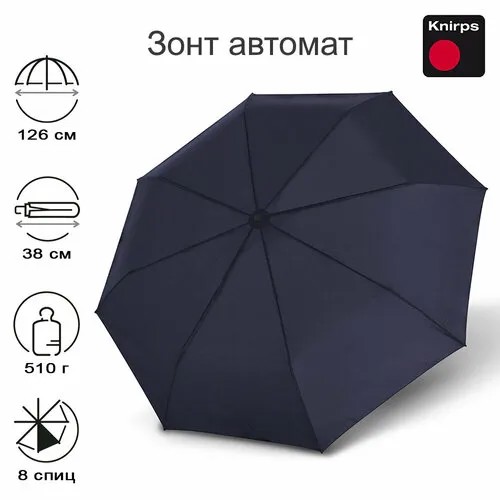 Зонт Knirps, синий