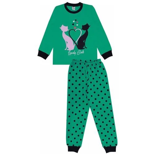 Пижама для девочек Bonito kids цв. ментоловый р.134 6537-01