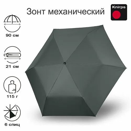 Мини-зонт Knirps, зеленый
