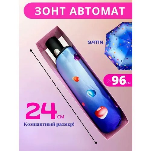 Мини-зонт Meddo, синий