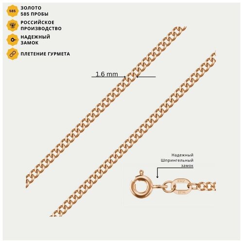 Цепь плетения 