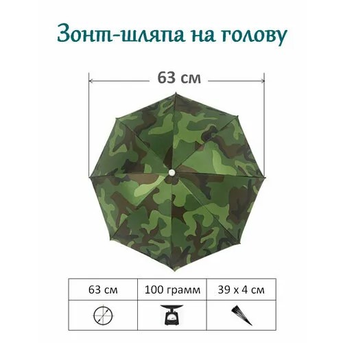 Зонт-трость , хаки