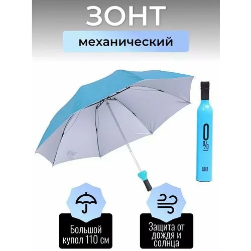 Мини-зонт Homemade, голубой